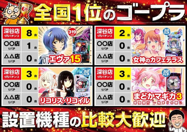 ゴープラ555深谷店の最新情報画像