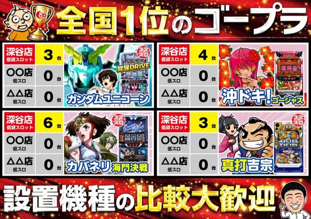 ゴープラ555深谷店の最新情報画像
