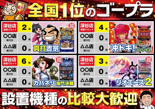ゴープラ555深谷店の最新情報画像