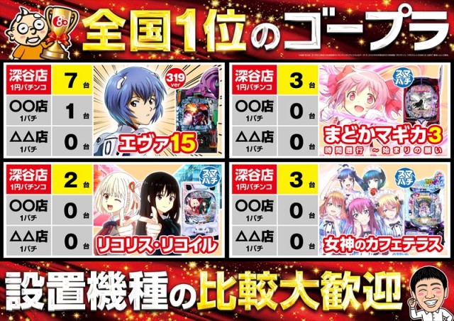 ゴープラ555深谷店の最新情報画像