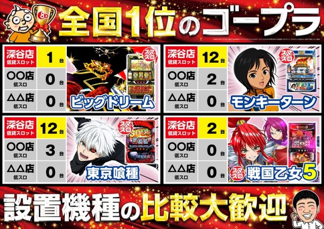 ゴープラ555深谷店の最新情報画像