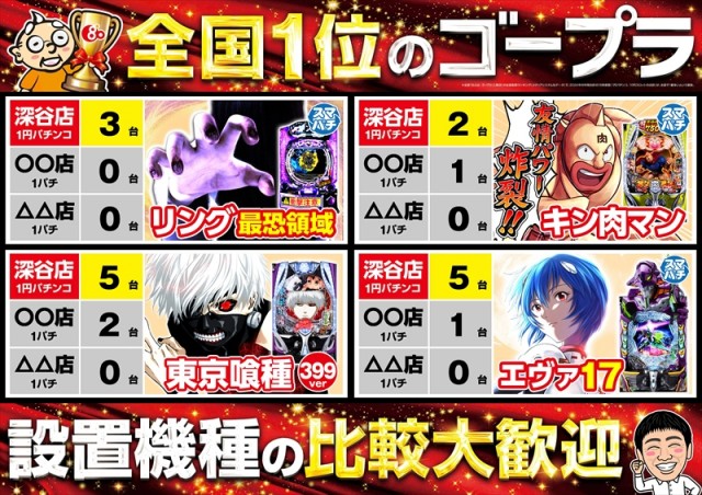 ゴープラ555深谷店の最新情報画像