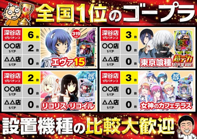 ゴープラ555深谷店の最新情報画像
