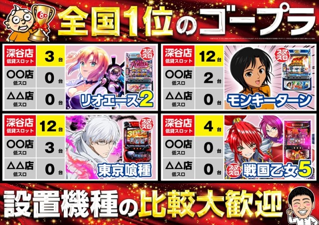 ゴープラ555深谷店の最新情報画像