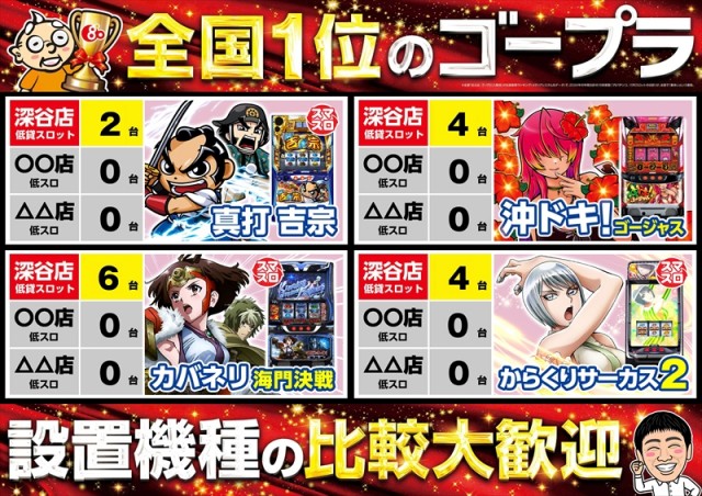 ゴープラ555深谷店の最新情報画像