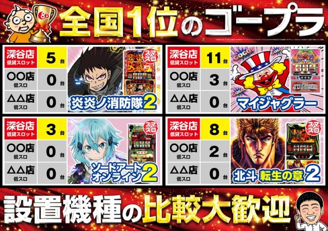 ゴープラ555深谷店の最新情報画像