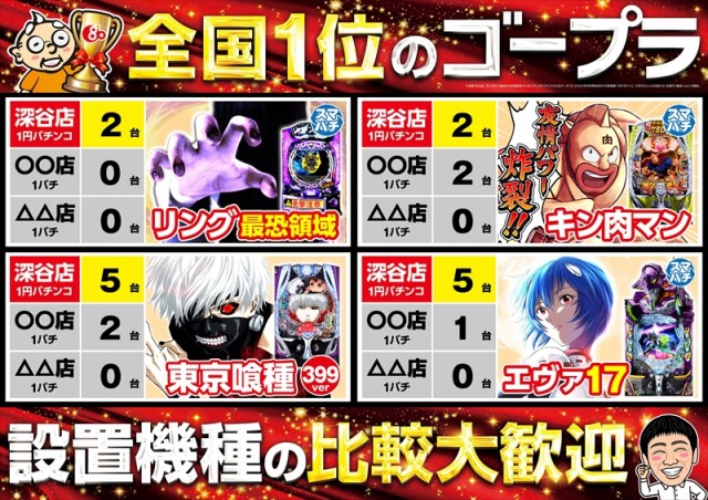 ゴープラ555深谷店の最新情報画像