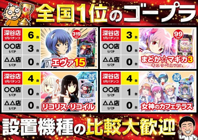 ゴープラ555深谷店の最新情報画像