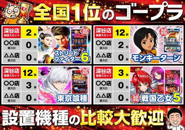 ゴープラ555深谷店の最新情報画像