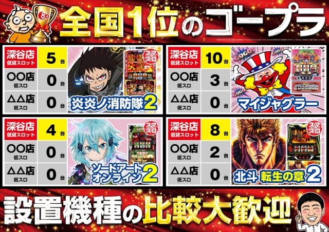 ゴープラ555深谷店の最新情報画像