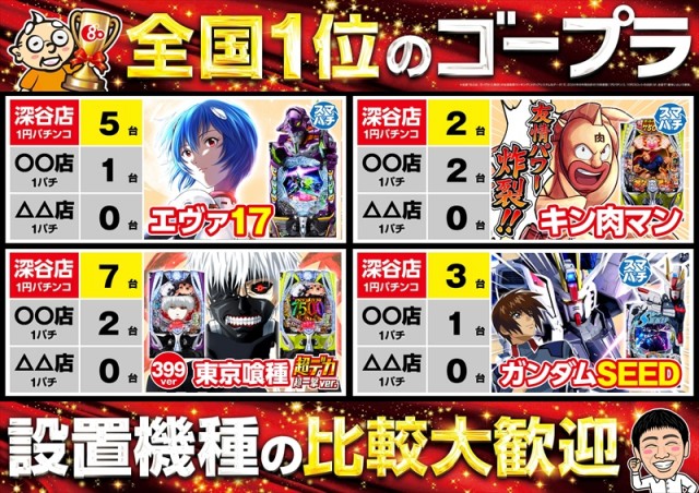 ゴープラ555深谷店の最新情報画像