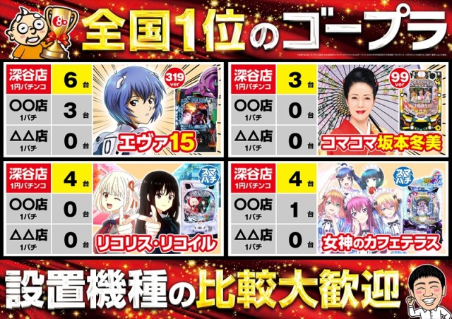 ゴープラ555深谷店の最新情報画像