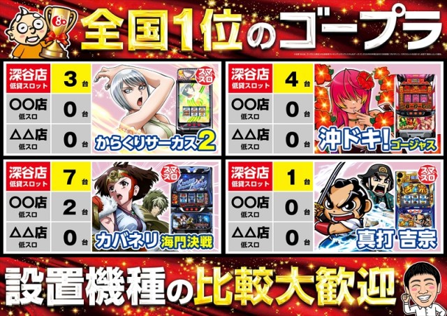 ゴープラ555深谷店の最新情報画像