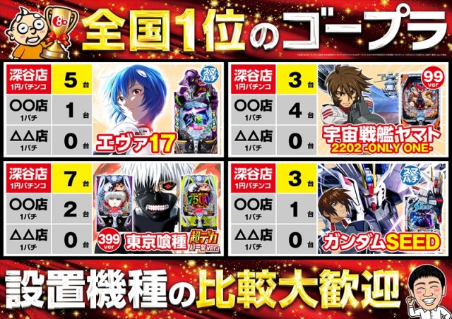 ゴープラ555深谷店の最新情報画像