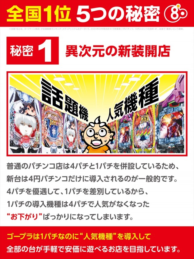 ゴープラ深谷店の最新情報画像