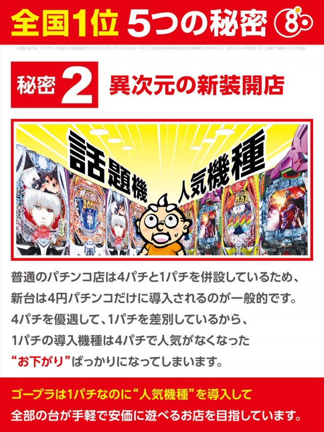 ゴープラ555深谷店の最新情報画像