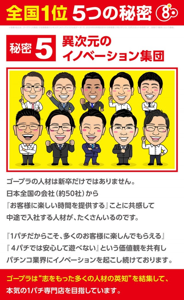 ゴープラ555深谷店の最新情報画像