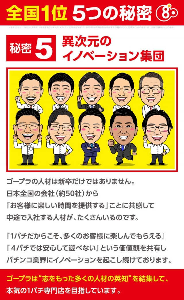 ゴープラ555深谷店の最新情報画像