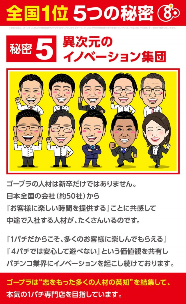 ゴープラ555深谷店の最新情報画像