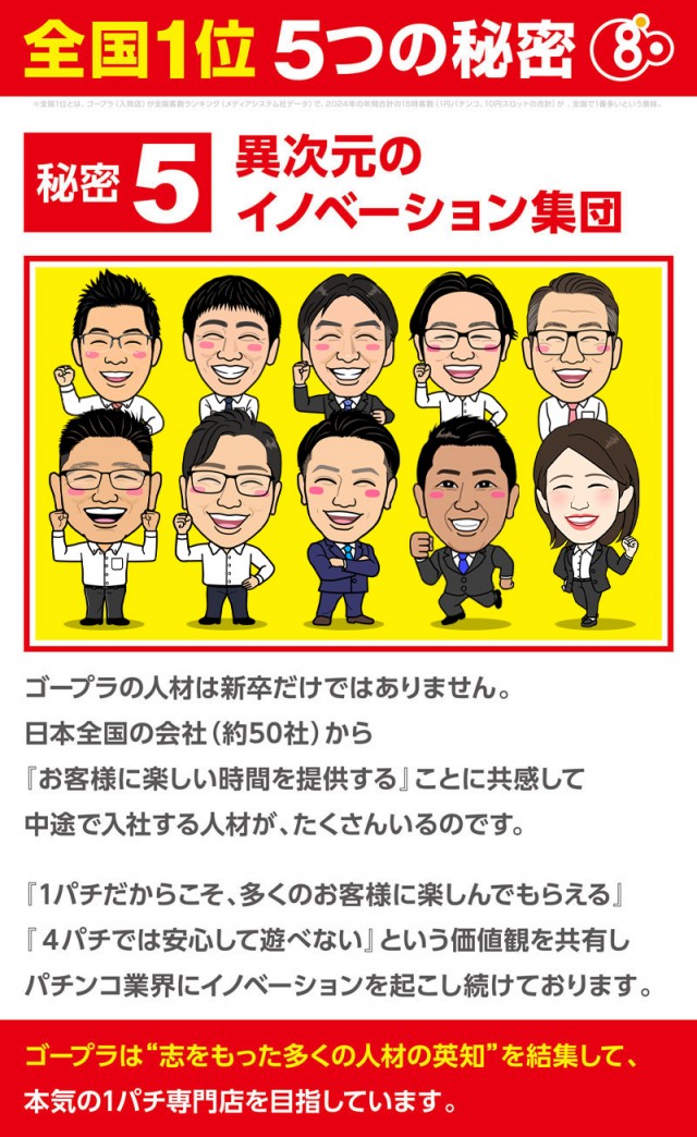 ゴープラ555深谷店の最新情報画像