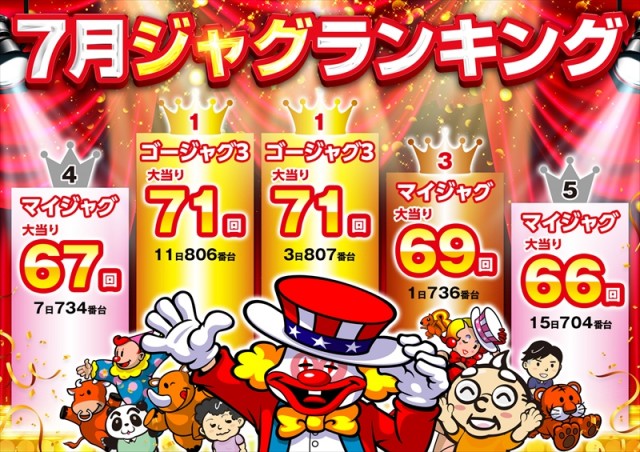 ゴープラ555深谷店の最新情報画像