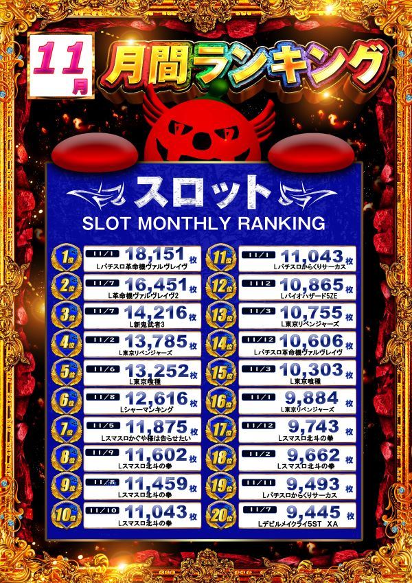 楽園渋谷駅前店の最新情報画像