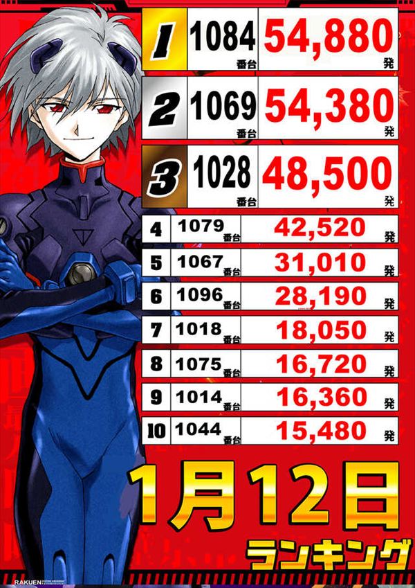 楽園渋谷駅前店の最新情報画像