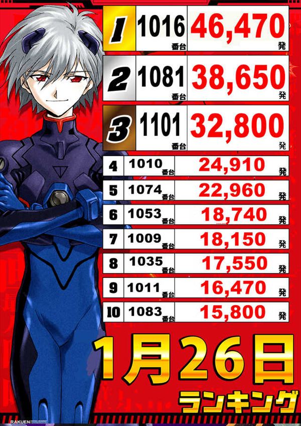 楽園渋谷駅前店の最新情報画像