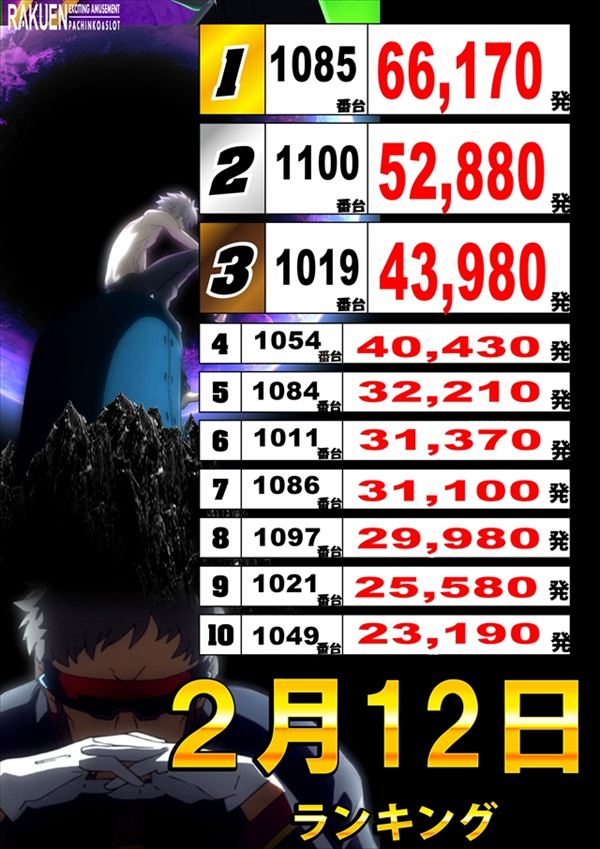 楽園渋谷駅前店の最新情報画像