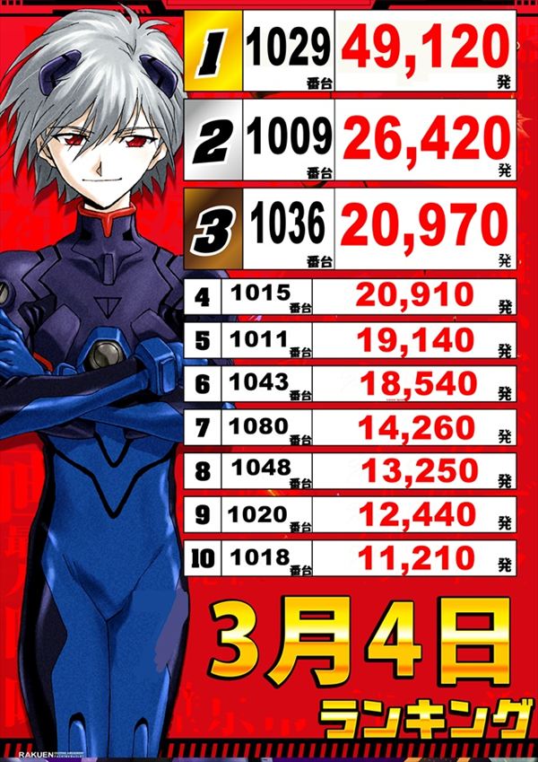 楽園渋谷駅前店の最新情報画像