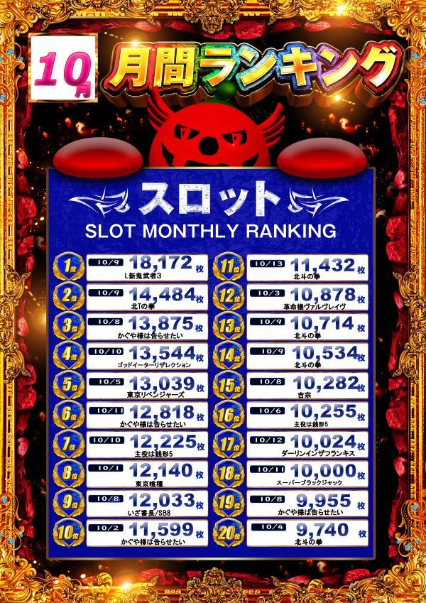 楽園渋谷駅前店の最新情報画像