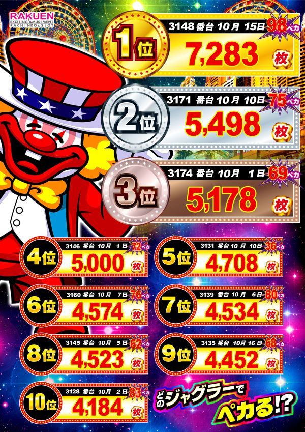 楽園渋谷駅前店の最新情報画像