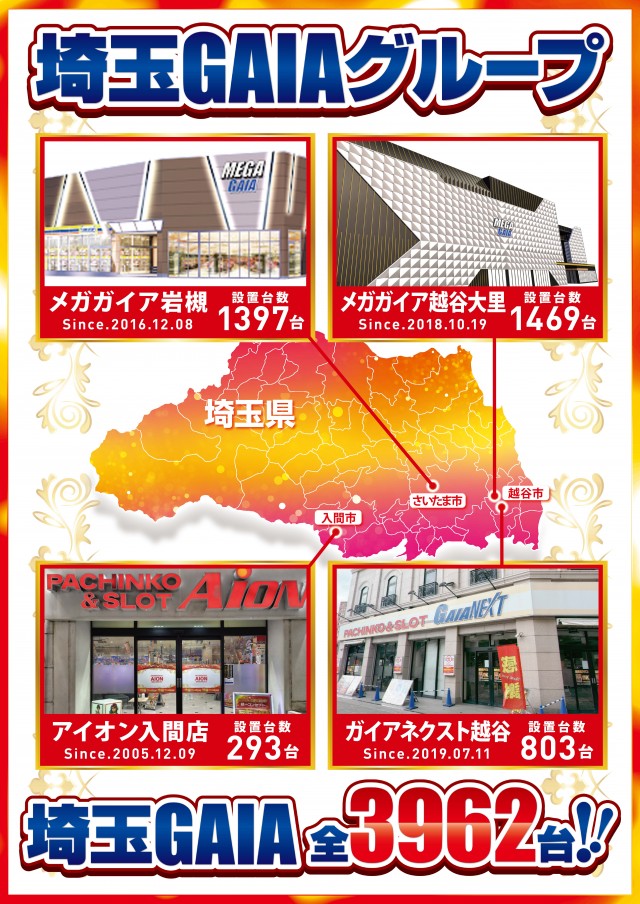 ガイアネクスト越谷の最新情報画像
