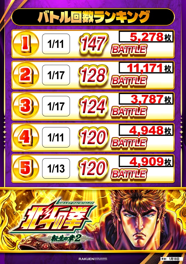 楽園南越谷店の最新情報画像