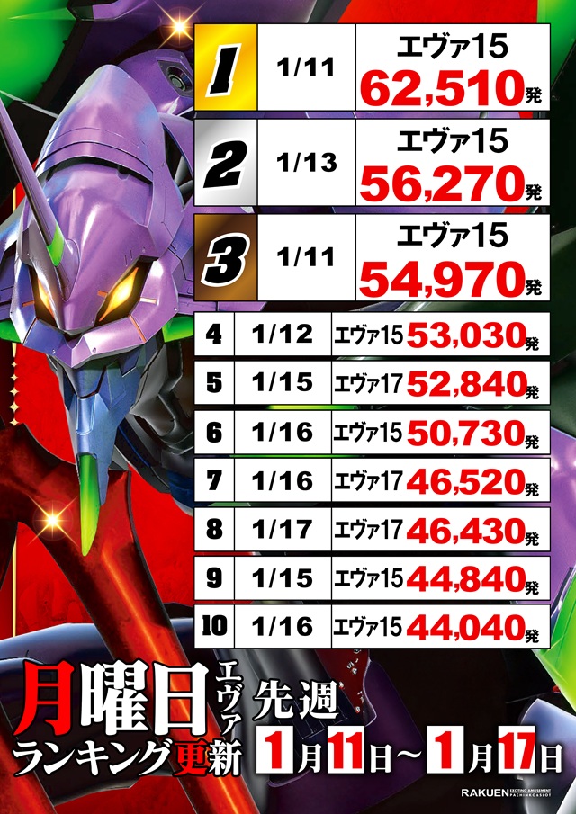 楽園南越谷店の最新情報画像