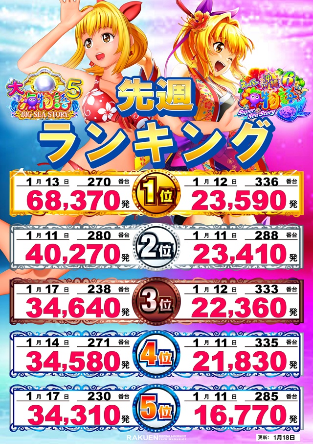 楽園南越谷店の最新情報画像