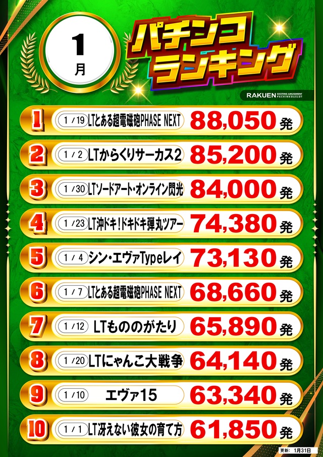 楽園南越谷店の最新情報画像