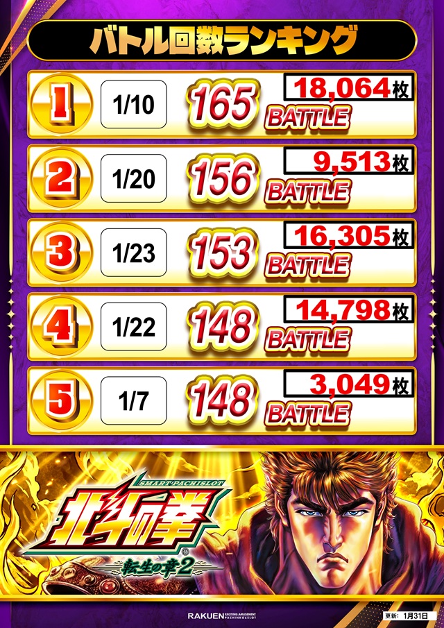 楽園南越谷店の最新情報画像