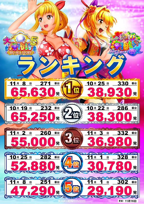 楽園南越谷店の最新情報画像