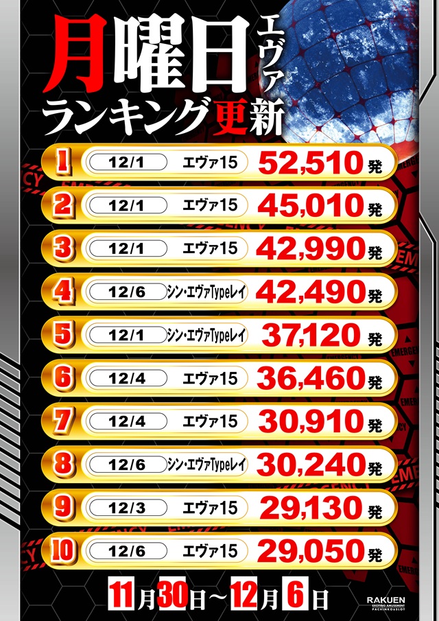 楽園南越谷店の最新情報画像