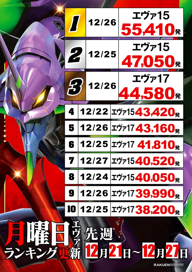 楽園南越谷店の最新情報画像