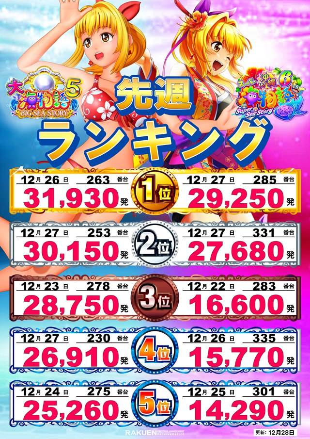 楽園南越谷店の最新情報画像