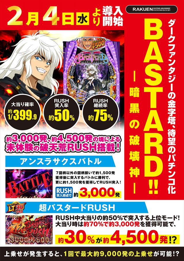 楽園南越谷店の最新情報画像