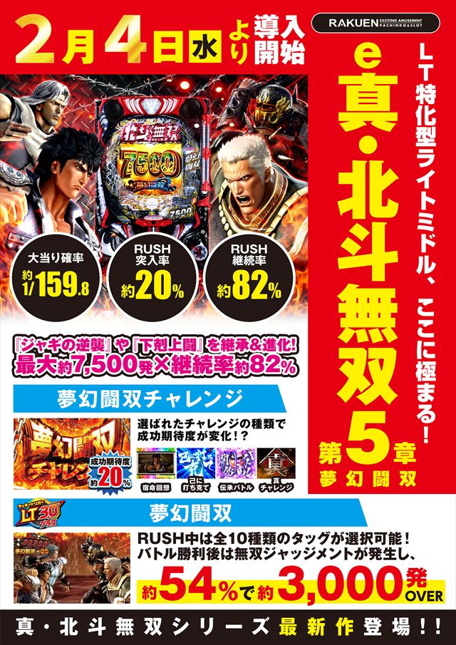 楽園南越谷店の最新情報画像