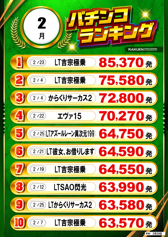 楽園南越谷店の最新情報画像