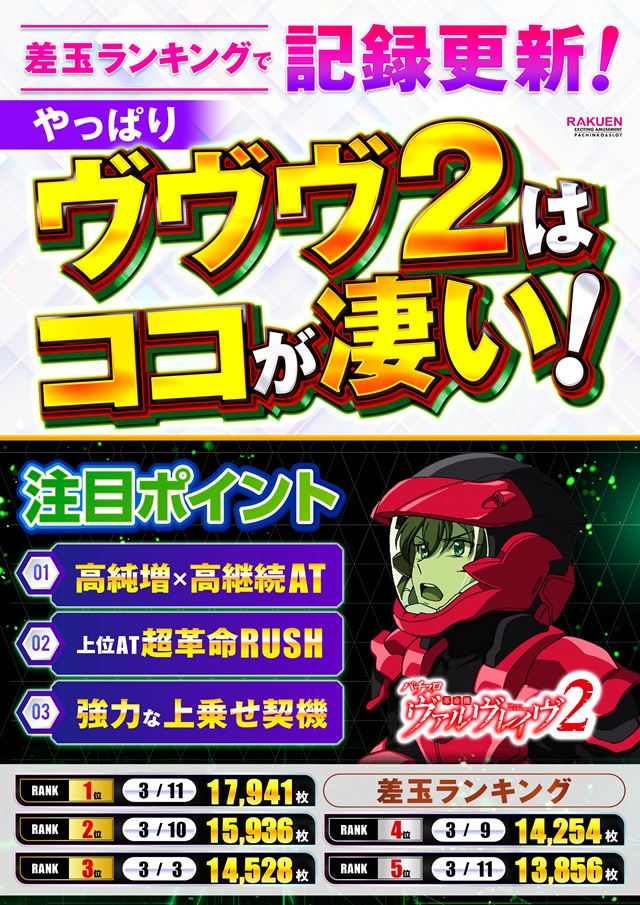 楽園南越谷店の最新情報画像