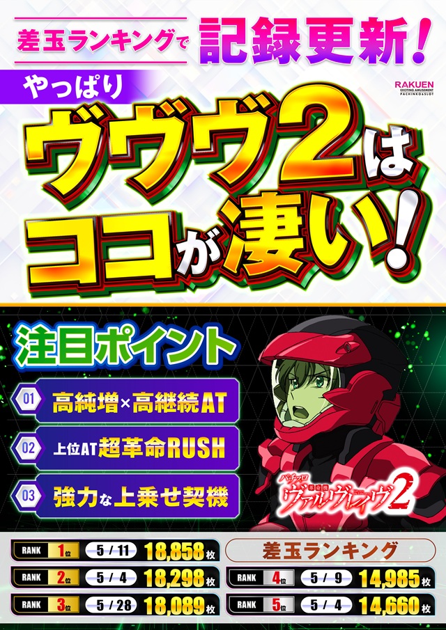 楽園南越谷店の最新情報画像