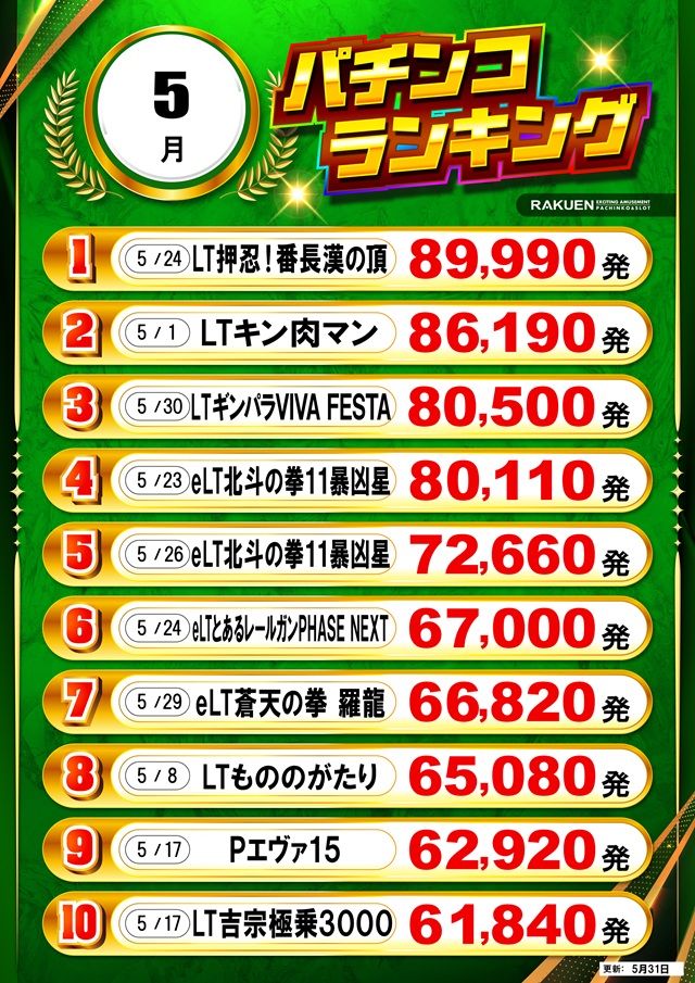 楽園南越谷店の最新情報画像