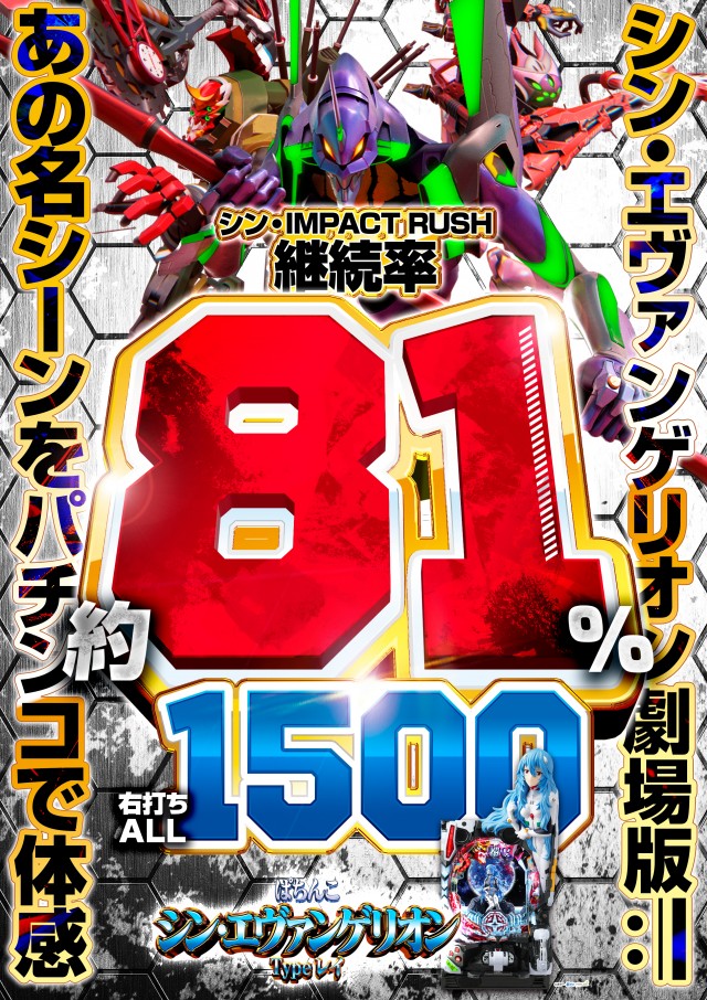 アイオン入間店の最新情報画像