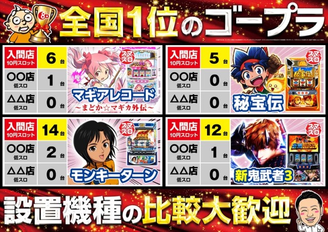 ゴープラ入間店の最新情報画像